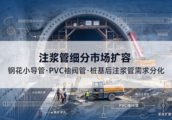 大兴安岭注浆管细分市场扩容，隧道钢花小导管、PVC 袖阀管、桩基后注浆管需求分化
